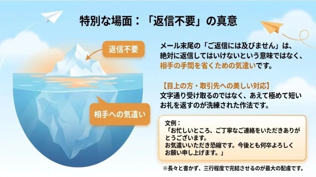 お礼メールの返信マナーと例文を解説|ビジネスで信頼を得るコツ | 喜ばれるプレゼントの優しいガイドナビ