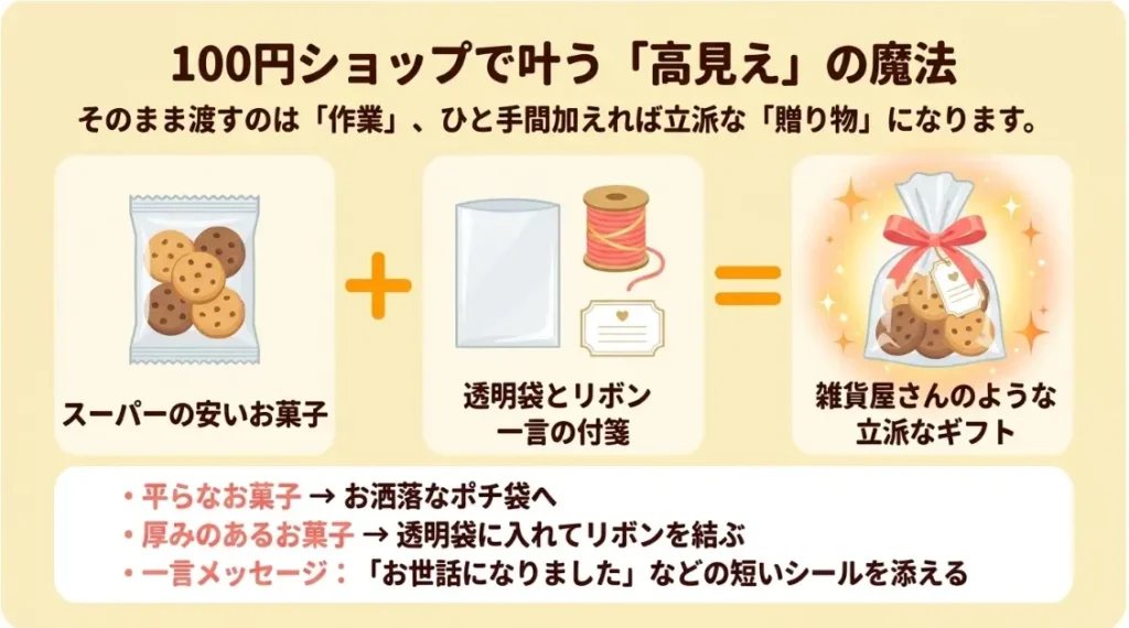 おしゃれで安っぽく見えない高見えの工夫