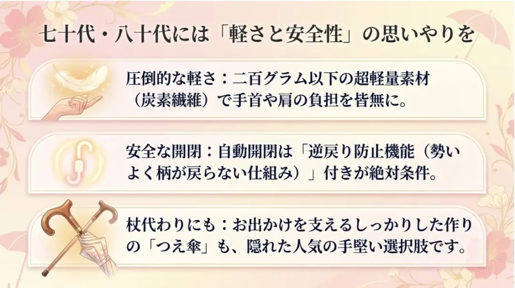 70代80代に優しい軽量カーボン製の折りたたみ傘