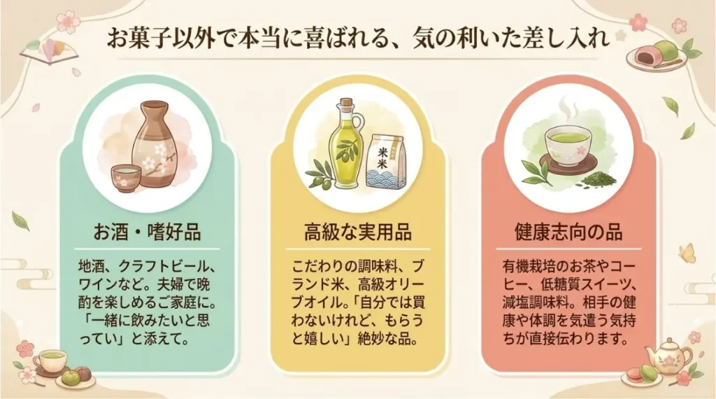 お菓子以外で本当に喜ばれる差し入れと予算相場の目安