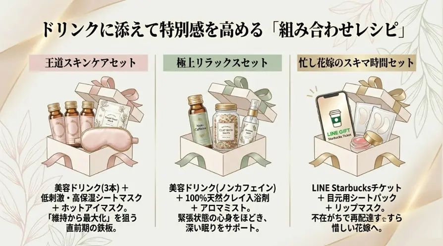 美容ドリンク以外も含めた差し入れの選び方