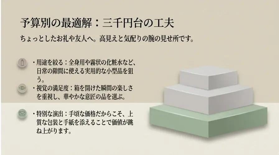 3000円台のおしゃれなプチプラギフト