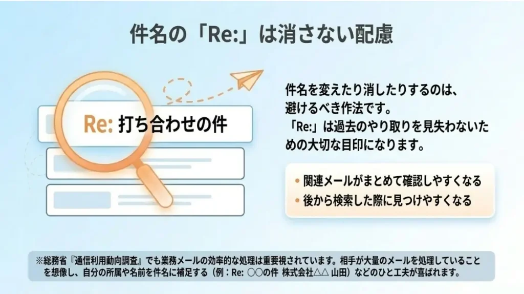件名のReを残したまま返信する基本ルール