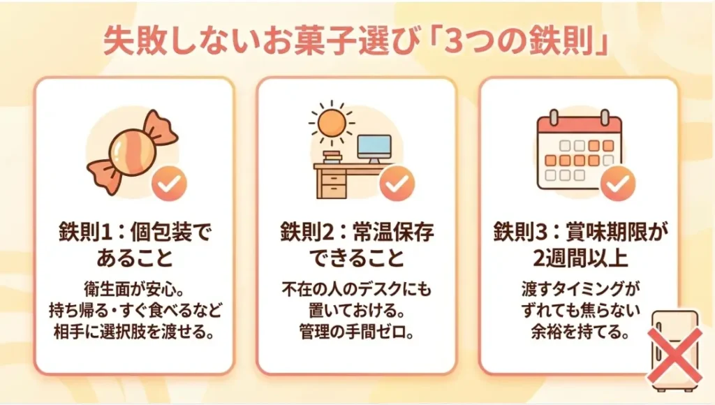 個包装で大量に配れるばらまきお菓子の選び方