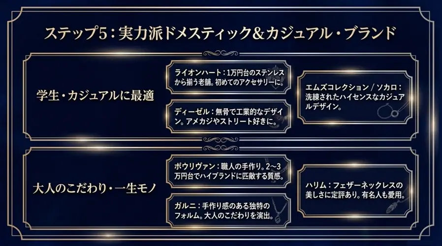 おしゃれでカジュアルなブランド