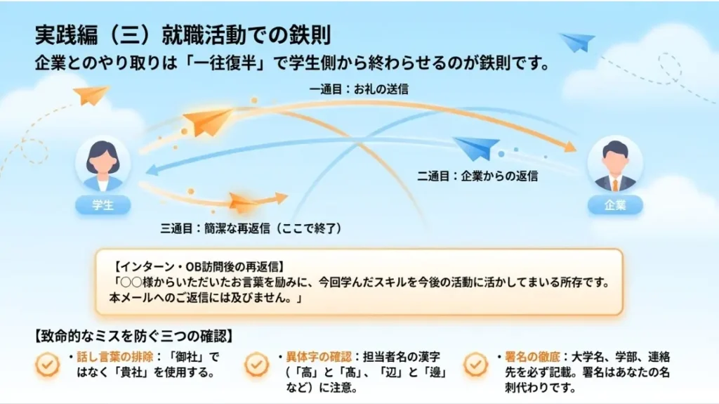 就活生がインターンや面接後に送る返信文例