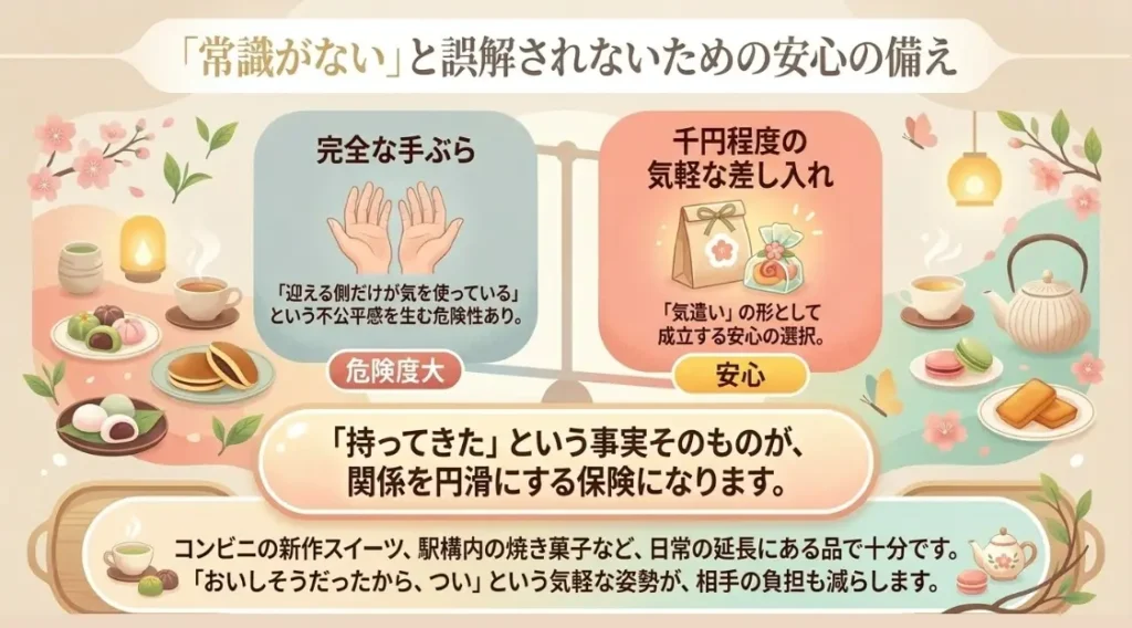 手ぶらで訪問すると常識のない嫁と思われるリスク