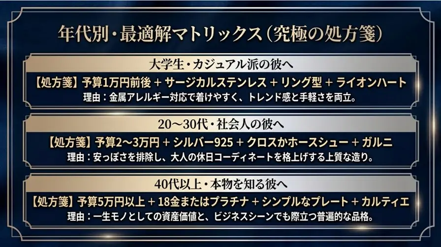 最適なプレゼントとしてのメンズネックレスまとめ