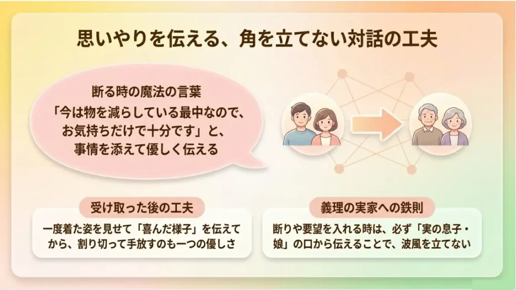 敬老の日や誕生日に角を立てない孫グッズの上手な断り方