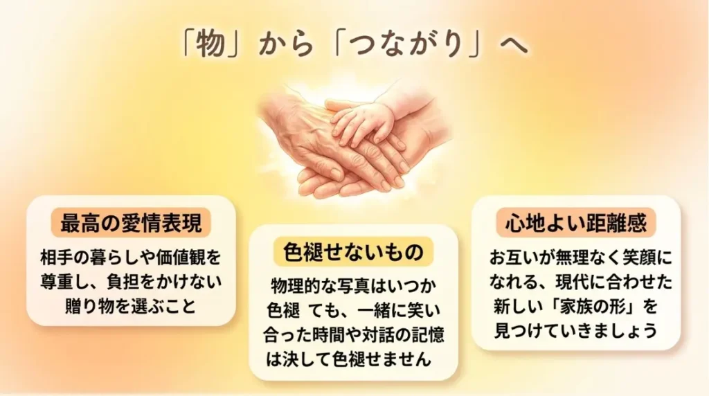 孫の写真のプレゼントはいらないという本音に寄り添う贈り物の新基準