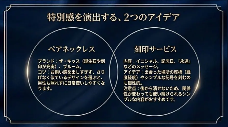 特別感を演出するアイデア