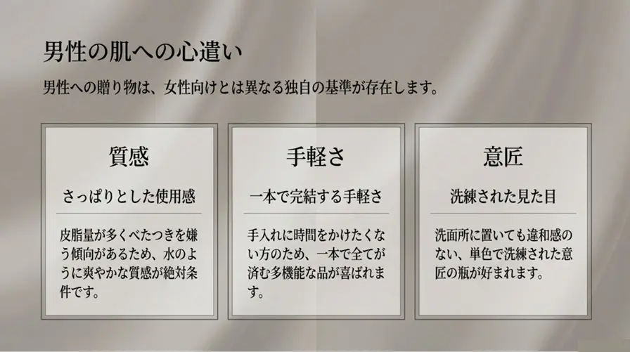 お父様・男性の親へ贈る場合の工夫