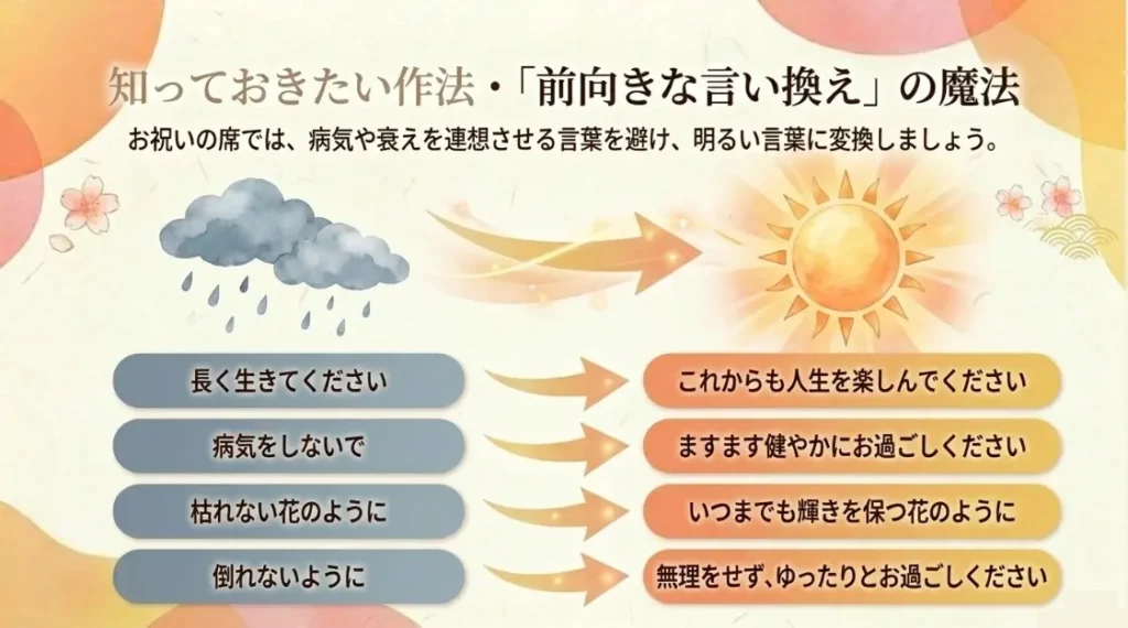 長寿祝いで避けたい忌み言葉と前向きな言い換え表現