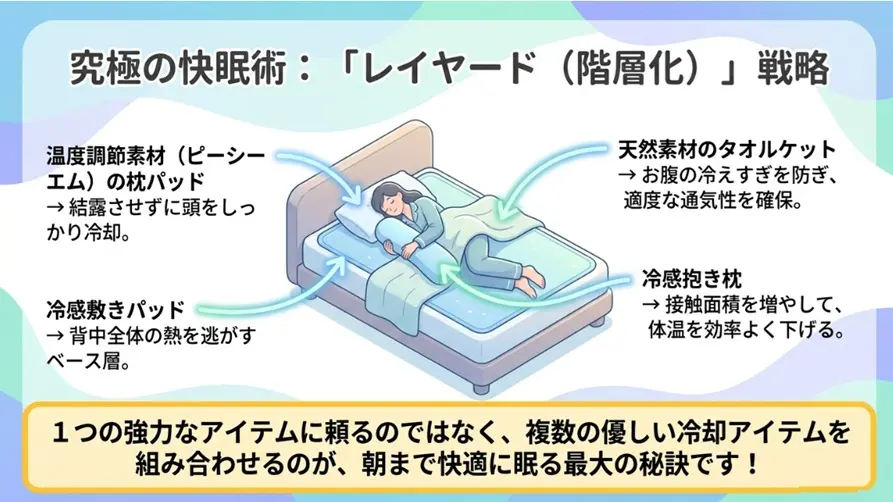 レイヤード(階層化)のすすめ
