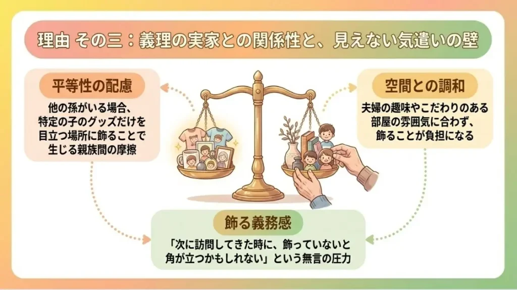義実家や義母に孫の写真入りグッズが嬉しくないと言われるケース