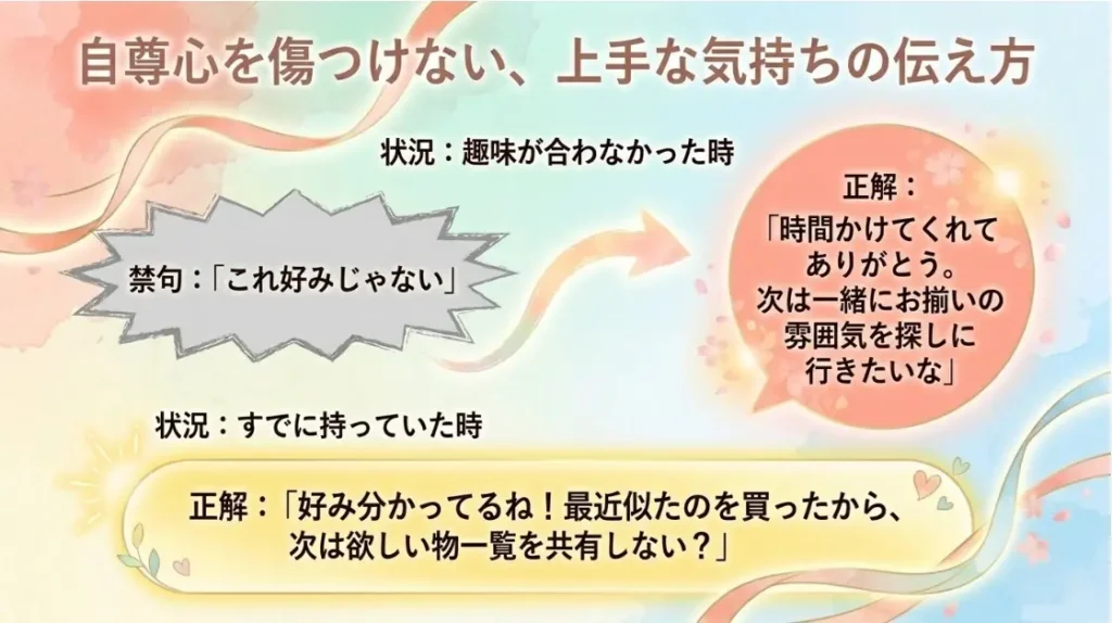 別れを考える前にその場で試す神対応