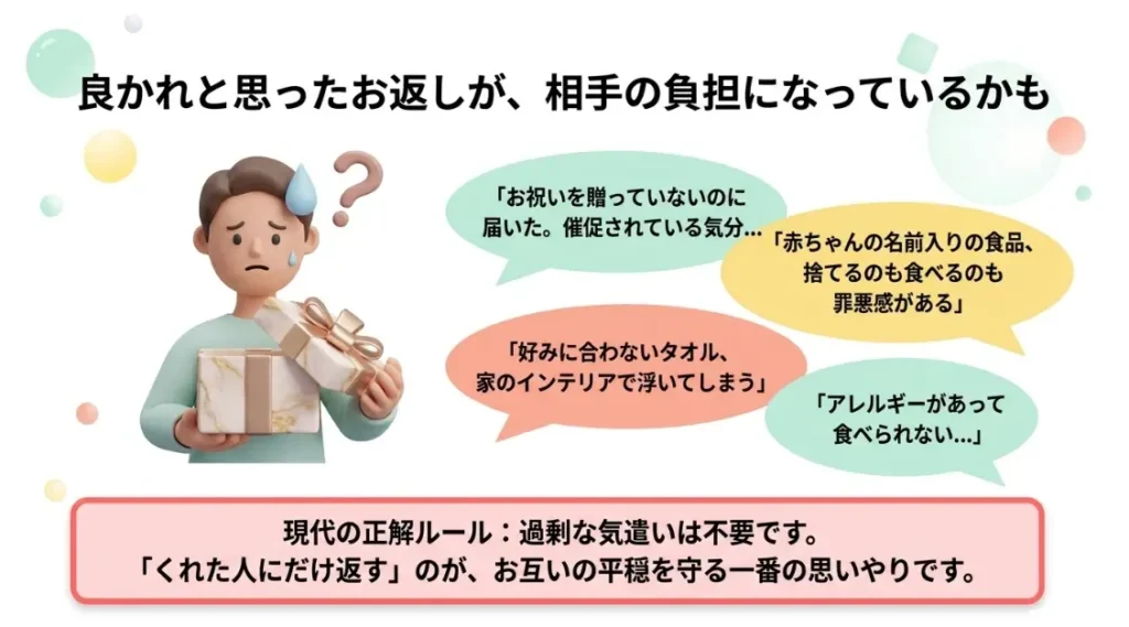 内祝いを催促されたと感じる相手側の本音
