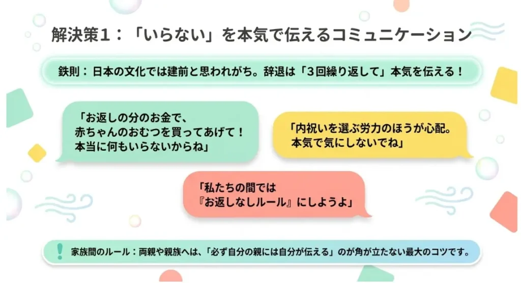 内祝いをやめたい人のための辞退の伝え方