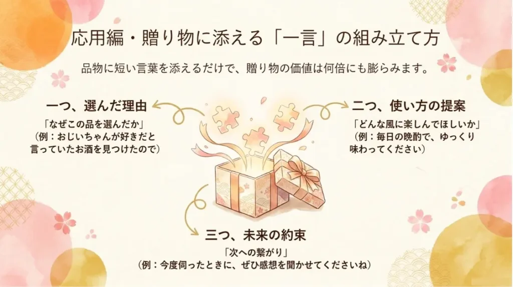 プレゼントに添える一言メッセージのアイデア集