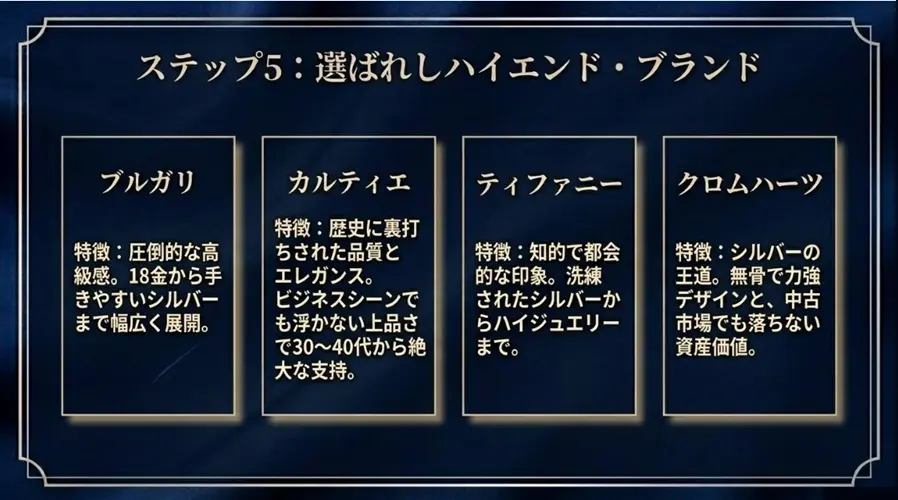 プレゼントに人気のメンズネックレスブランドと購入のコツ