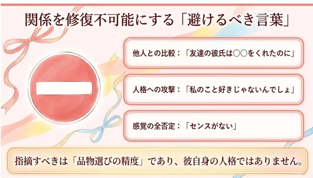 絶対に避けたいNGワード