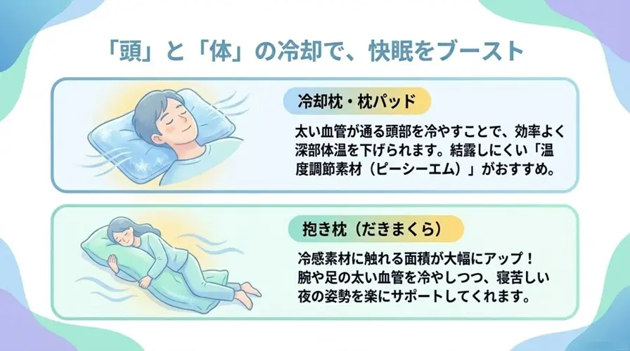 寝苦しい夜に効くアイス枕と冷却枕パッドの実力