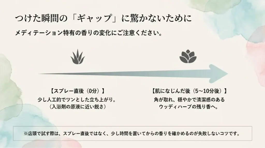 つけた瞬間のギャップに驚かないために