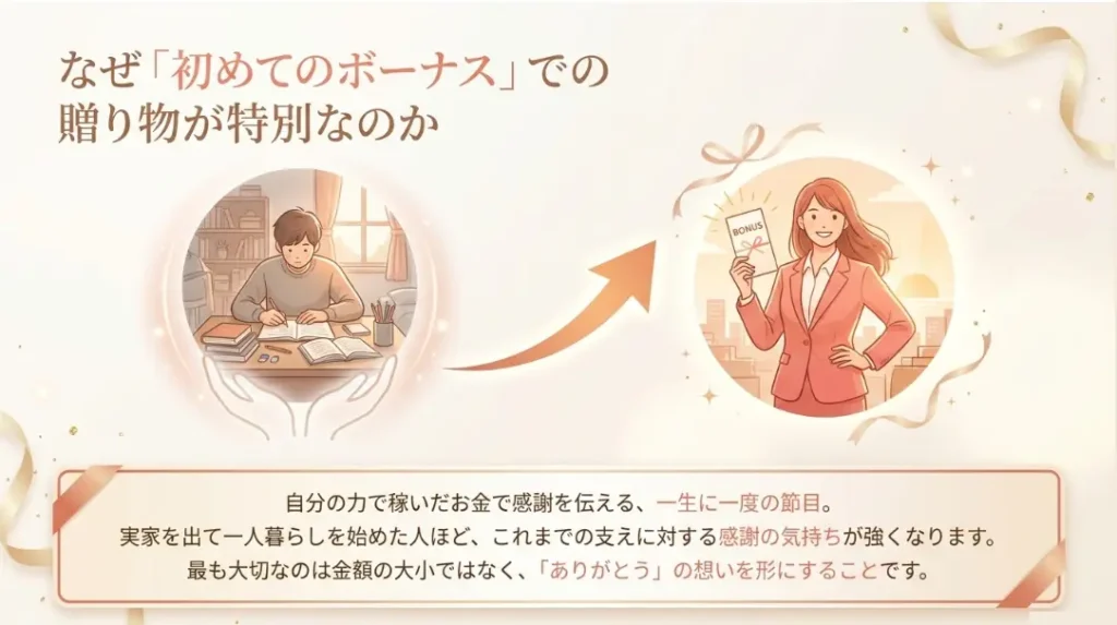 初めてのボーナスがなぜ特別なのか