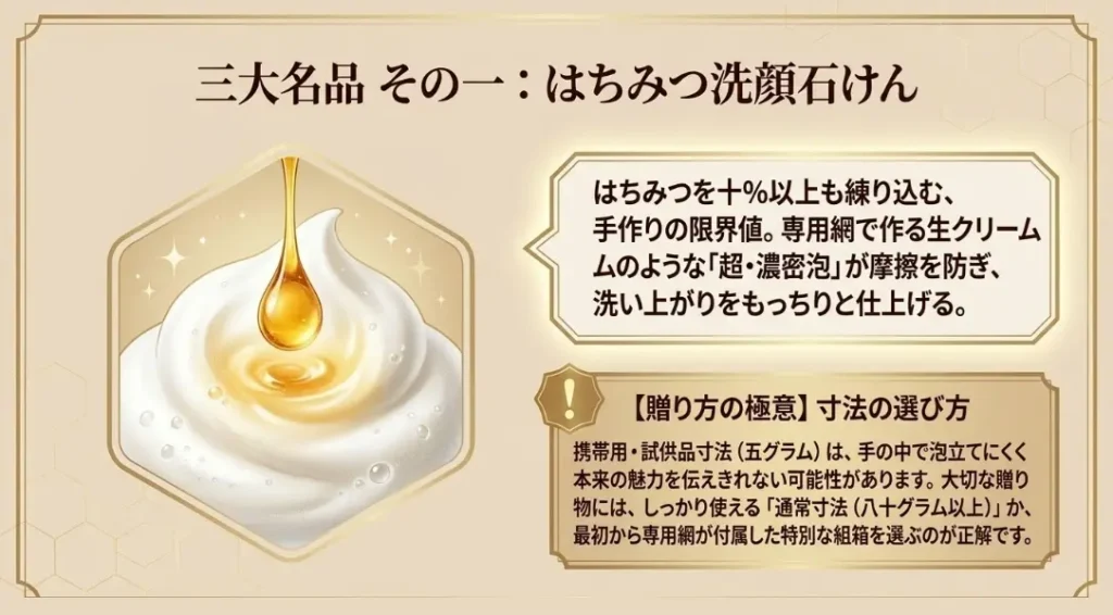 はちみつ洗顔石けんの泡立ち