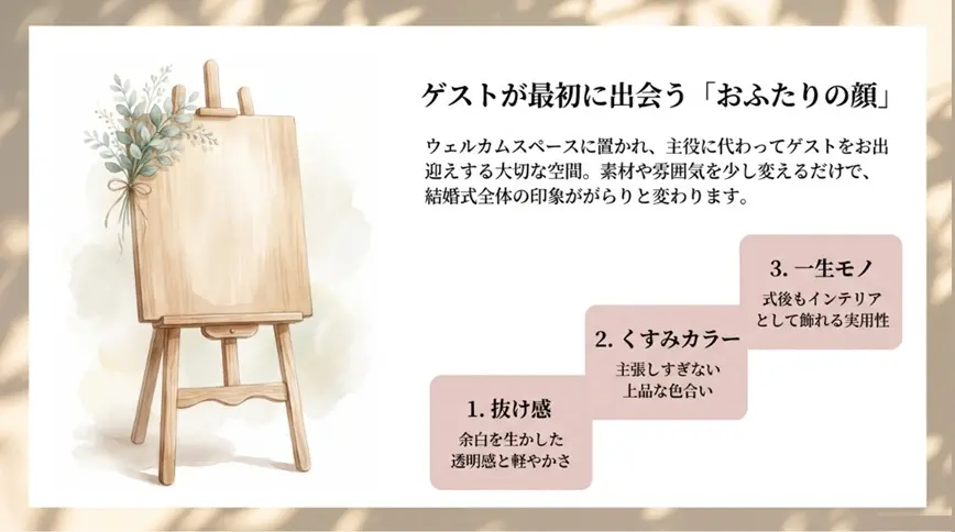 結婚式のウェルカムボードおすすめデザイン