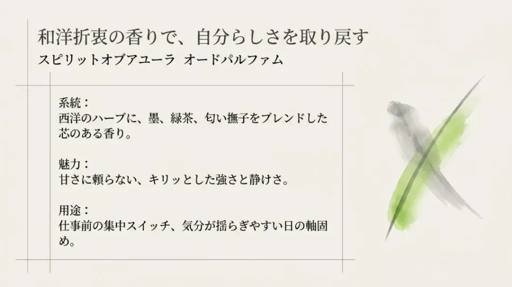 スピリットオブアユーラの凛とした香調