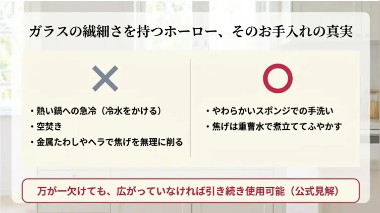 剥がれと収納