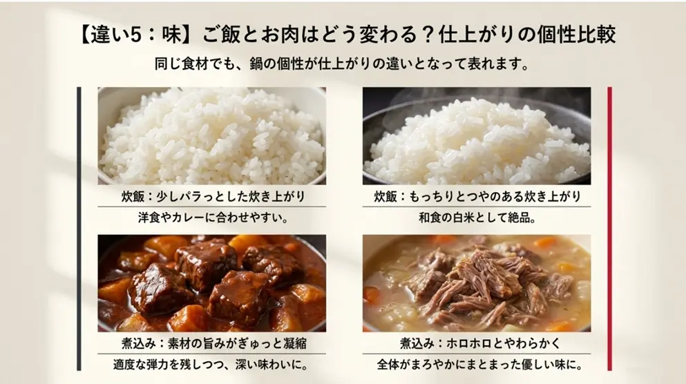 料理の味や仕上がりの違い