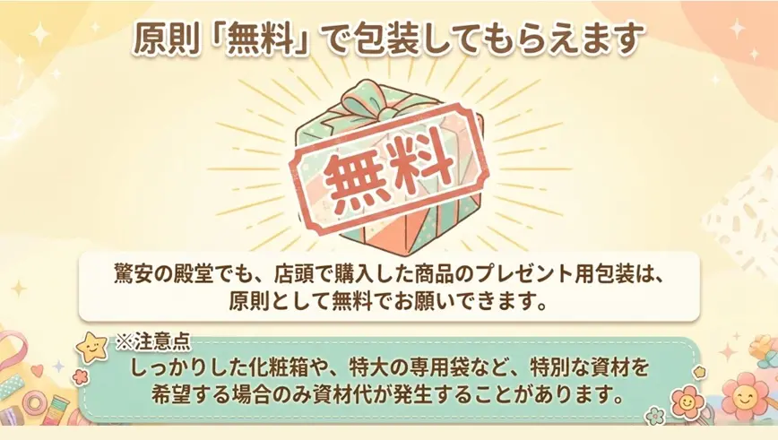 無料ラッピングの料金と頼み方