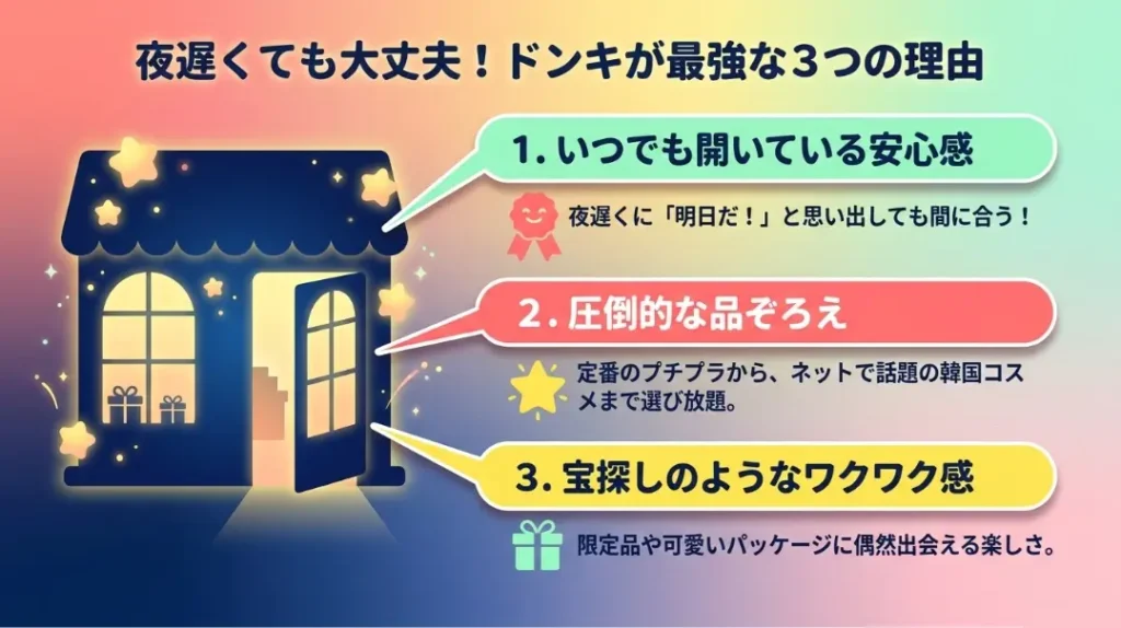 ドンキが人気の理由