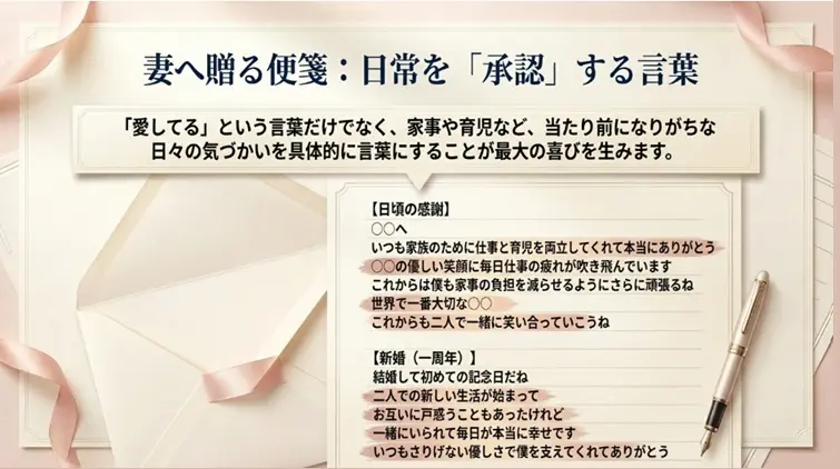 妻へ贈る感謝のメッセージ例文