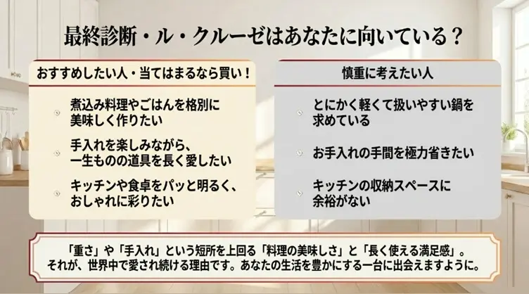 ル・クルーゼはこんな人に向いている