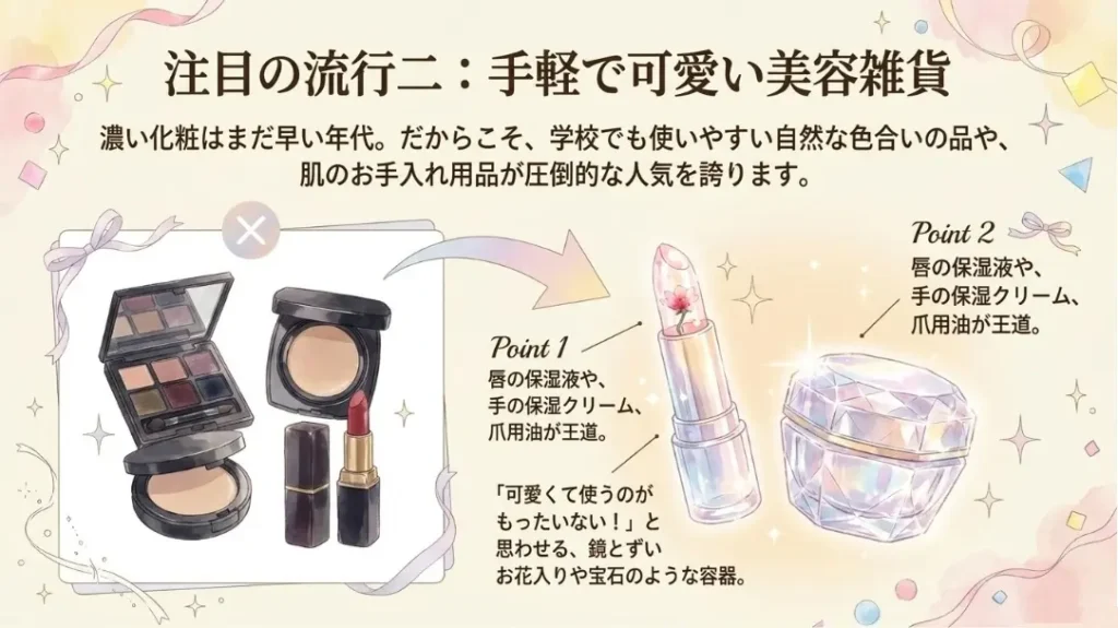 プチプラで可愛いコスメやリップ