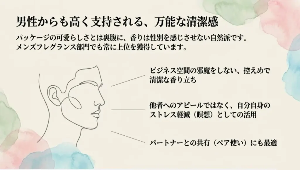 メンズに人気のユニセックスな香り