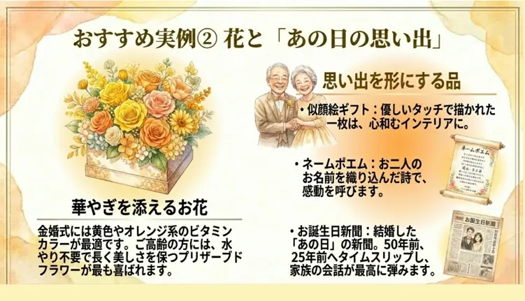 花とフォトで彩る贈り物