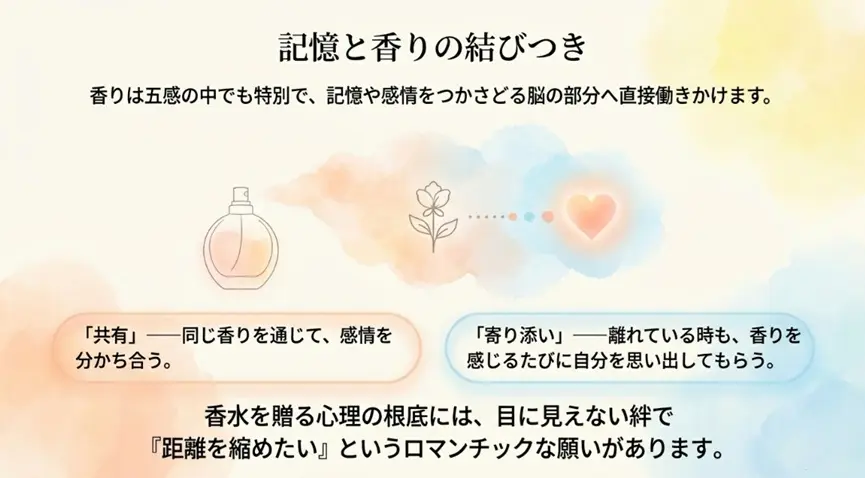 記憶に残り距離を縮めたい心理