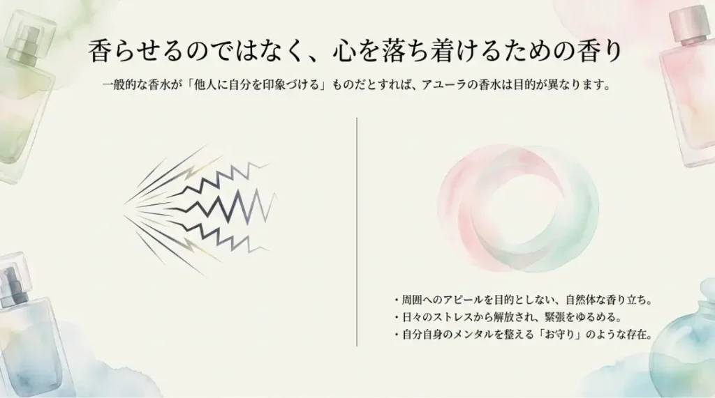 自分自身の心を落ち着けるための香り