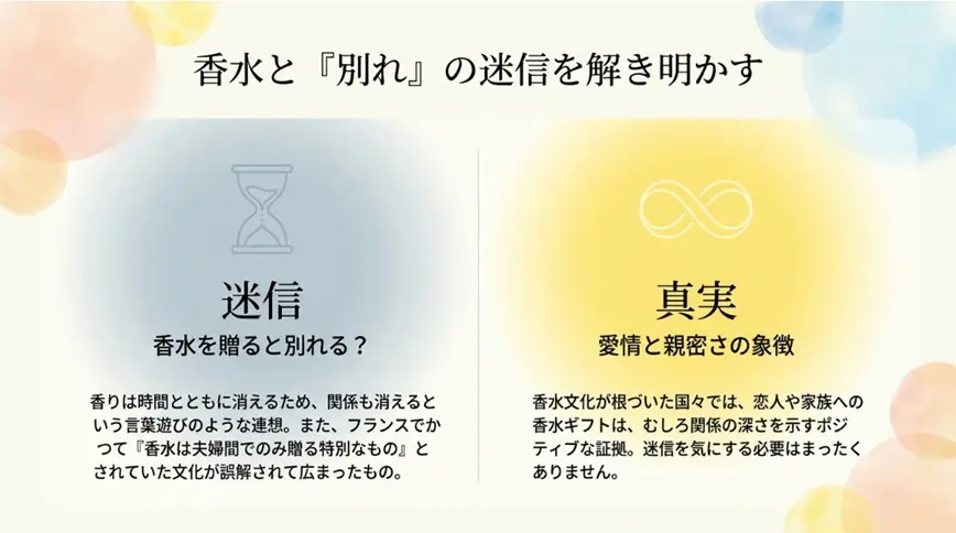 別れるジンクスの真相と由来