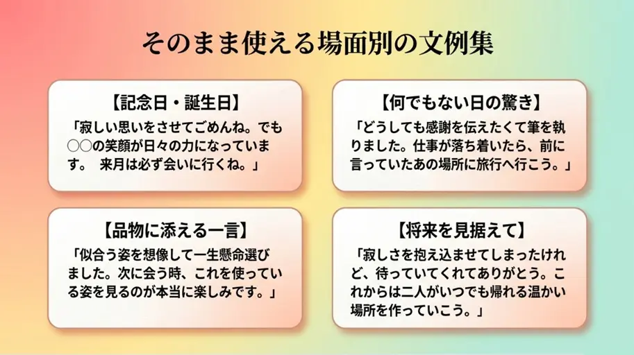 そのまま使える場面別メッセージテンプレート