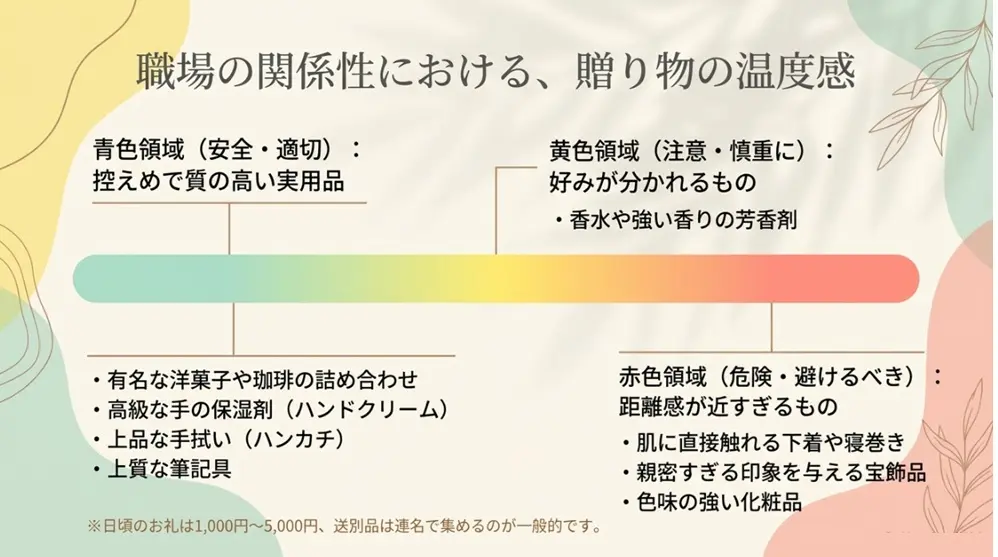 上司や職場の女性へ失礼にならないマナー